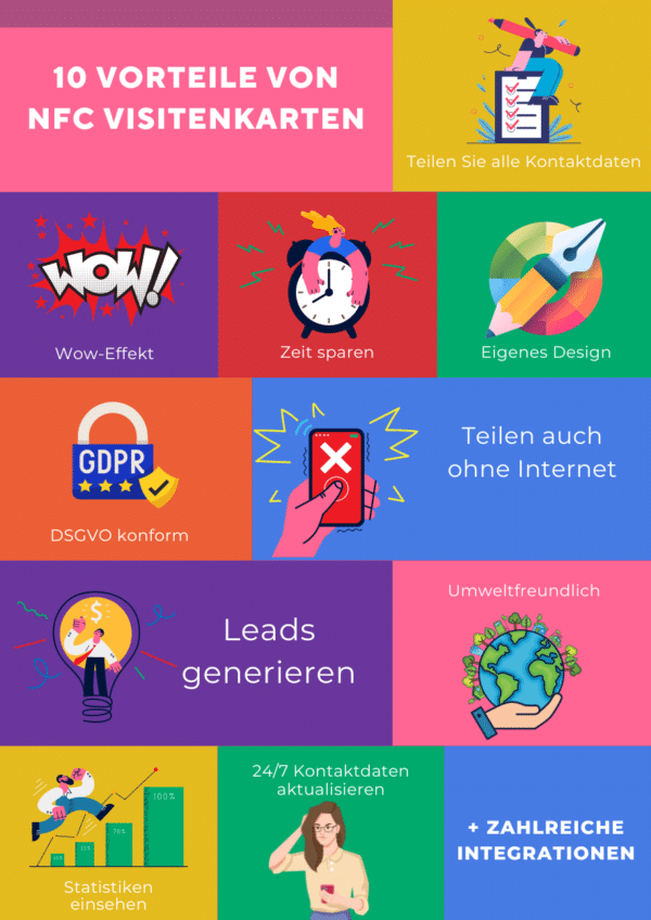 10 Schwarze NFC Visitenkarten im Design Ihrer Wahl – Bild 4