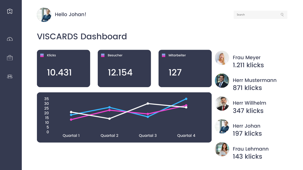 NFC Visitenkarte Dashboard